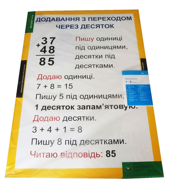 Бумажная книга «Математика. 1-2 класи. Навчально-методичний посібник та додаток з 17 плакатів» - фото №1