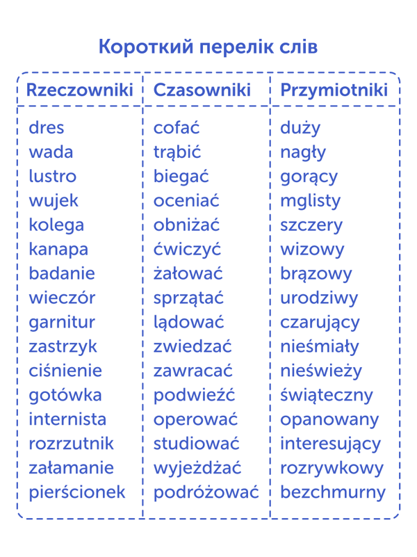 Паперова книга «Флеш-картки Polska - Розмовна польська. Слова та фрази. 500 карток, 25 тем, 6 ігор» - фото №1