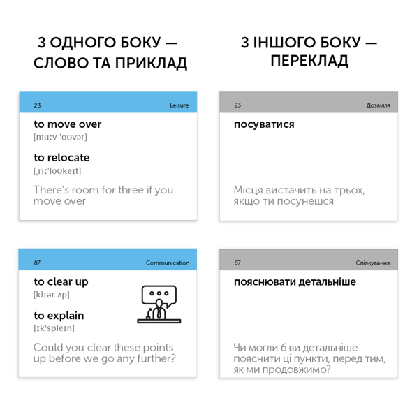 Бумажная книга «Phrasal Verbs В1. Картки для вивчення англійських слів» - фото №1