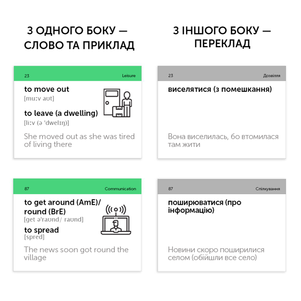 Бумажная книга «Phrasal Verbs. Фразові слова. Картки для вивчення англійських слів» - фото №1