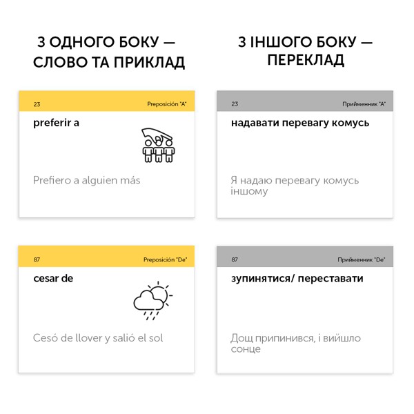 Бумажная книга «Іспанські фразові дієслова. 105 карток» - фото №1