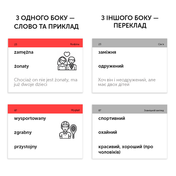 Паперова книга «Флеш-картки Polska - Розмовна польська. Слова та фрази. 500 карток, 25 тем, 6 ігор» - фото №1