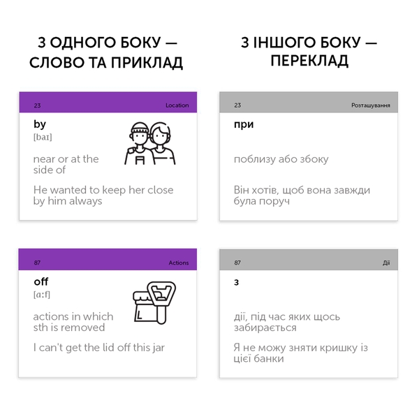 Бумажная книга «Картки англійських слів Prepositions» - фото №1