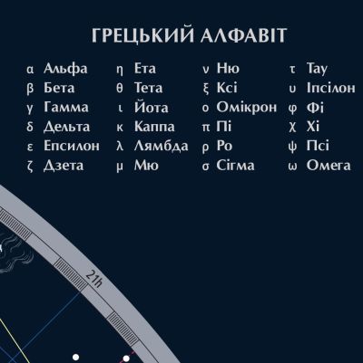 Паперова книга «Зоряне небо. Карта. Південна півкуля» - фото №1
