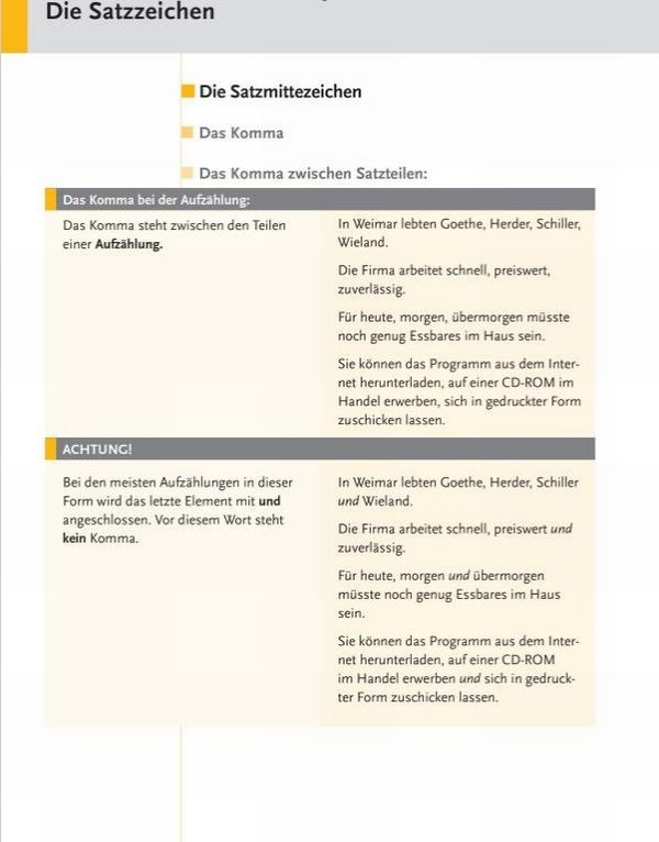 Бумажная книга «Duden Ratgeber - Zeichensetzung kompakt: Die Satzzeichen auf einen Blick», автор Кристиан Стэнг - фото №1
