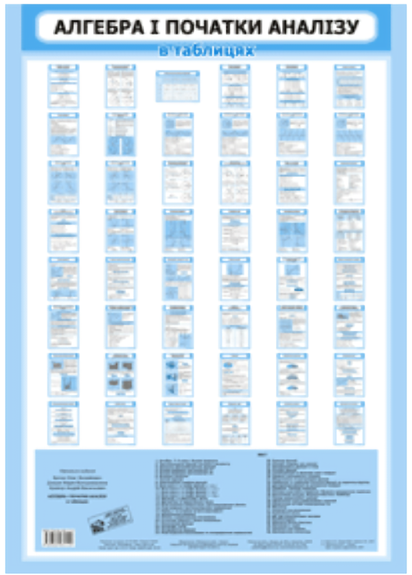 Книга Алгебра і початки аналізу в таблицях. Навчальний...