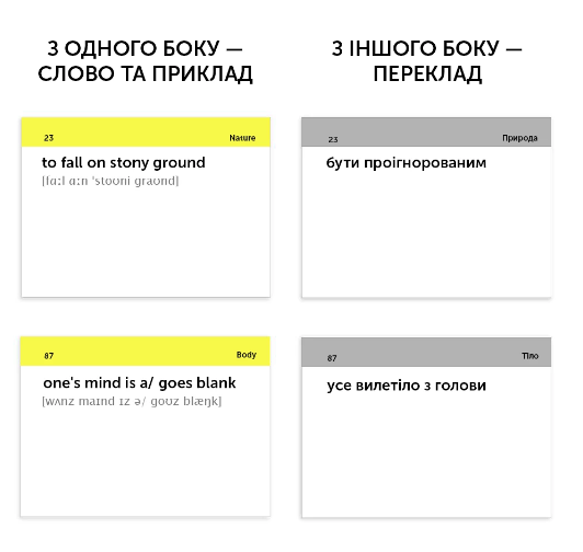 Бумажная книга «English Idioms B1-B2. Картки для вивчення англійських слів» - фото №1