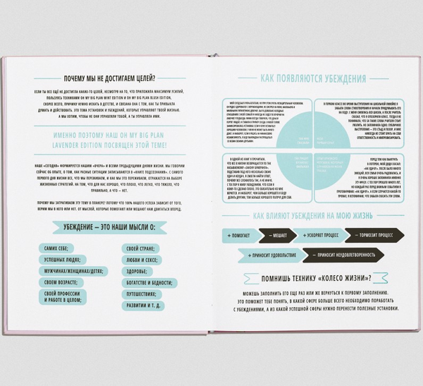 «Блокнот Oh My Book! Oh My Big Plan Lavender Edition (4820216810035)», бренда Oh My Book! - фото №1