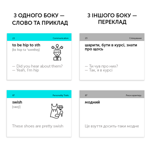 Бумажная книга «English Slang. 105 карток» - фото №1