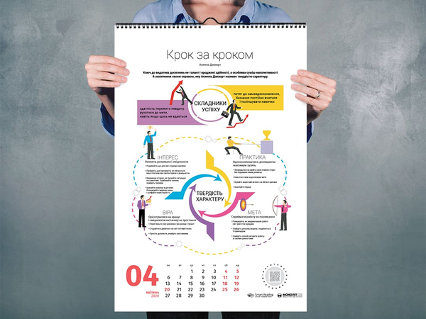 Бумажная книга «Розумний настінний календар на 2020 рік «12 soft skills 21 століття»» - фото №1