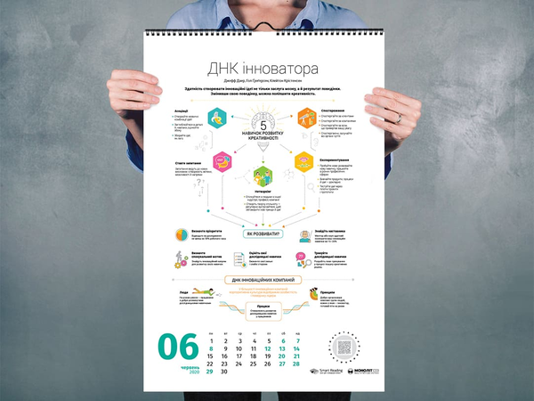 Бумажная книга «Розумний настінний календар на 2020 рік «12 soft skills 21 століття»» - фото №1