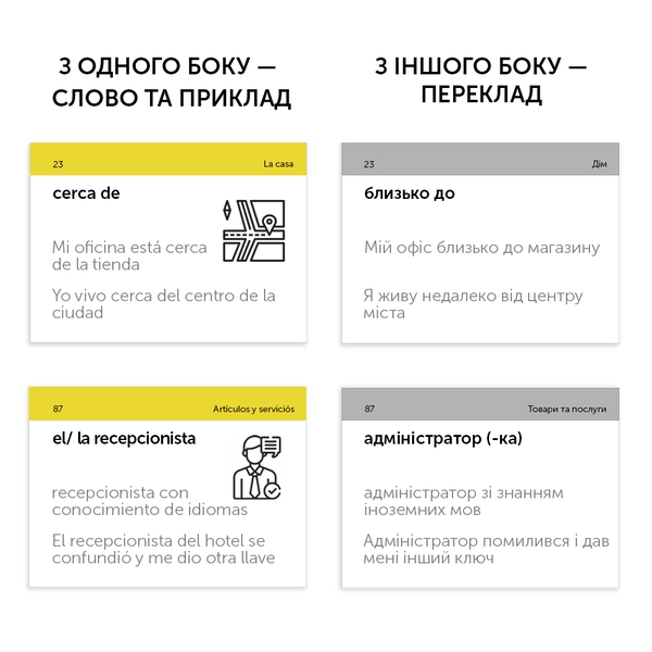 Бумажная книга «Розмовна іспанська. Слова та фрази. 500 карток » - фото №1