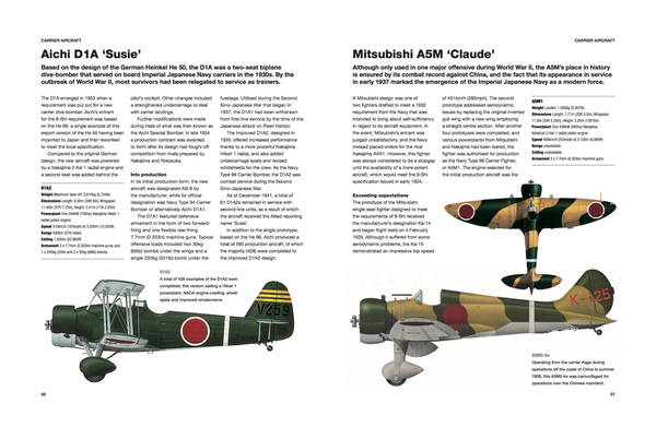Бумажная книга «Japanese Aircraft of World War II», автор Томас Ньюдик - фото №1