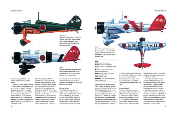 Бумажная книга «Japanese Aircraft of World War II», автор Томас Ньюдик - фото №1