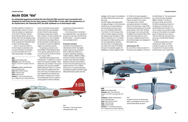 Бумажная книга «Japanese Aircraft of World War II», автор Томас Ньюдик - фото №1