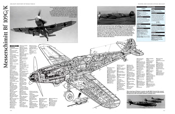 Паперова книга «Technical Drawings of Aircraft of World War II: 1939–1945», автор Пол Іден - фото №1