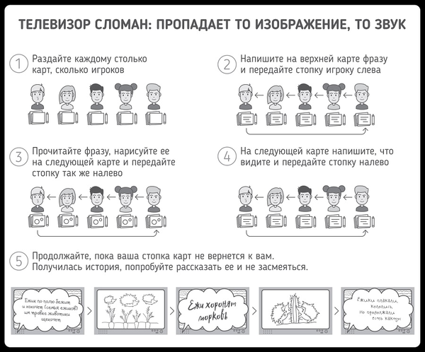  «Настільна гра Crowd Games Телевізор (10223)», бренду Crowd Games - фото №1