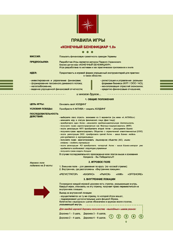  «Настольная игра Конечный бенефициар 1.0 (КБФЕ 1.0)», бренда Кінцевий бенефіціар - фото №1