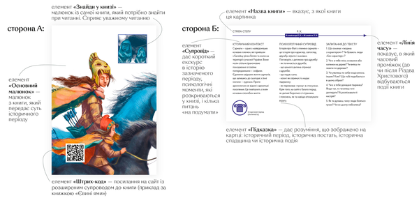 Бумажная книга «Мозаїка культур (комплект із 4 книг)», авторов Олеся Мамчич, Аня Хромова, Анастасия Левкова, Мария Артеменко - фото №1