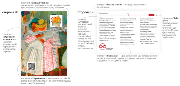 Бумажная книга «Життя триває (комплект із 3 книг)», авторов Надийка Гербиш, Екатерина Михалицына - фото №1
