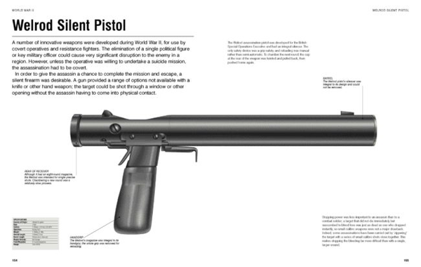 Паперова книга «Small Arms Visual Encyclopedia», автор Мартін Догерті - фото №1