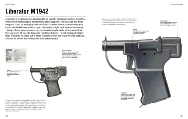 Паперова книга «Small Arms Visual Encyclopedia», автор Мартін Догерті - фото №1