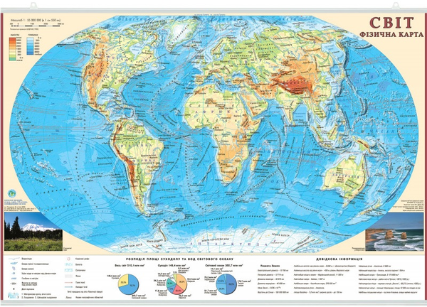Світ. Фізична карта. 1:55 000 000