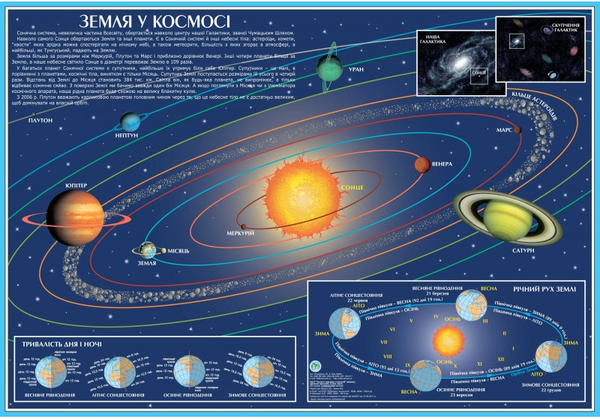 Карта Земля у космосі