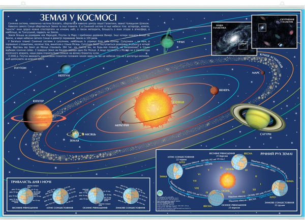 Книга Карта Земля у космосі