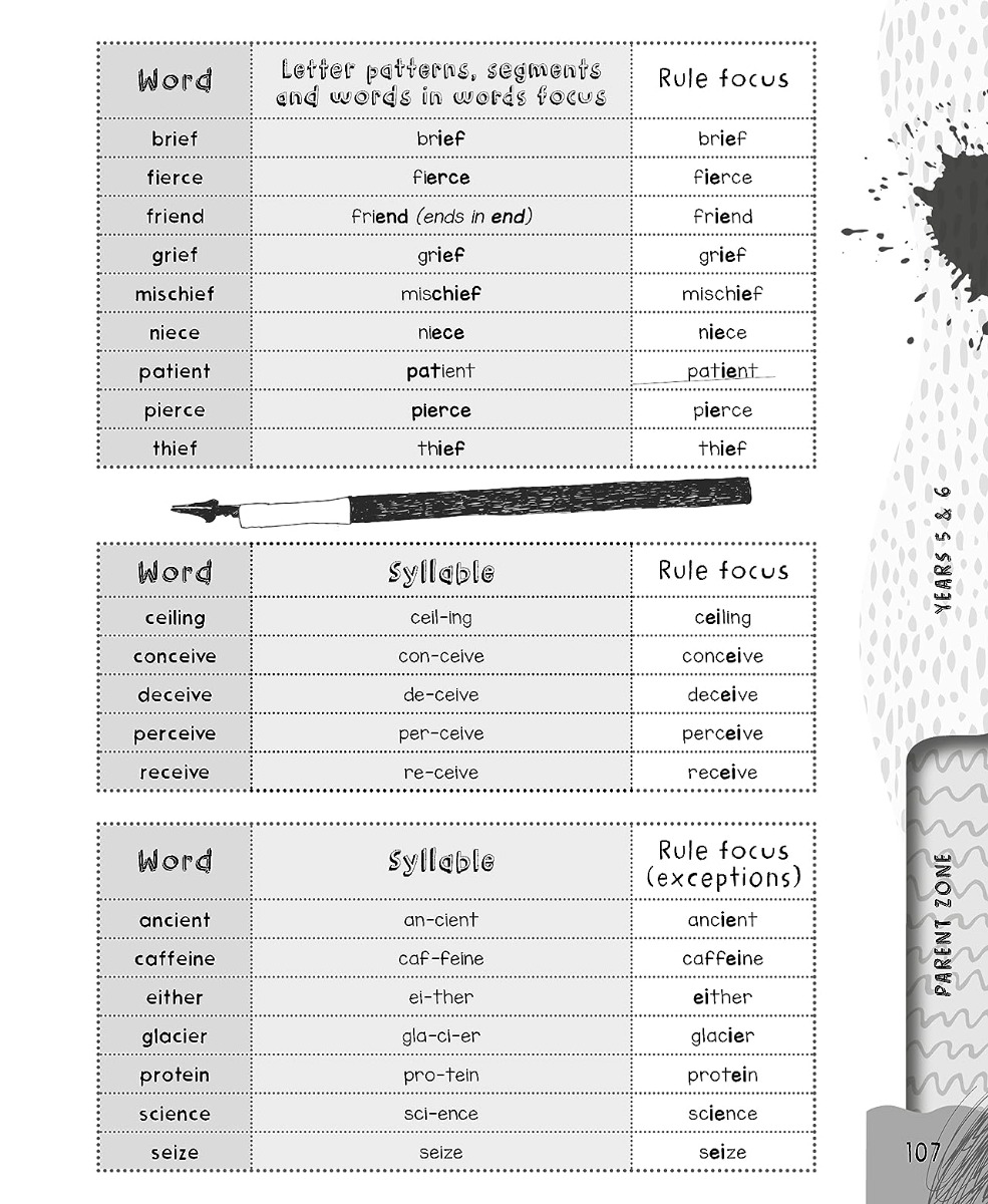 [object Object] «Spell Like a Ninja. Top tips, rules and remedies to supercharge your spelling», автор Ендрю Дженнінгс - фото №2 - мініатюра