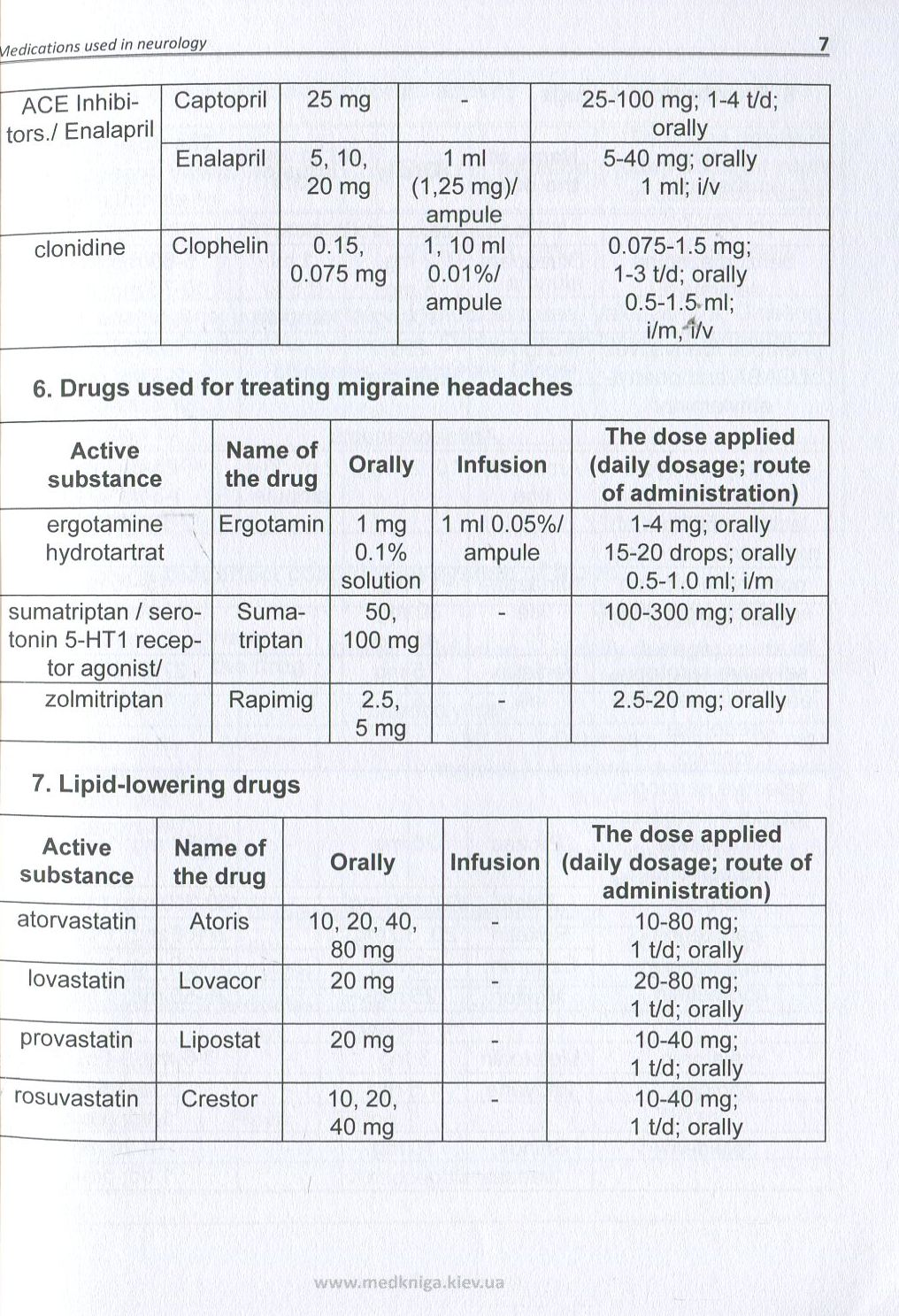 Clinical Neurology — фото 9