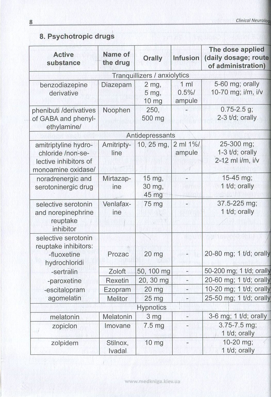 Clinical Neurology — фото 10