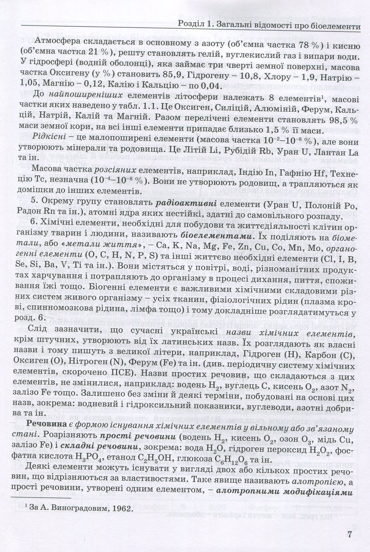 Медична хімія — фото 11