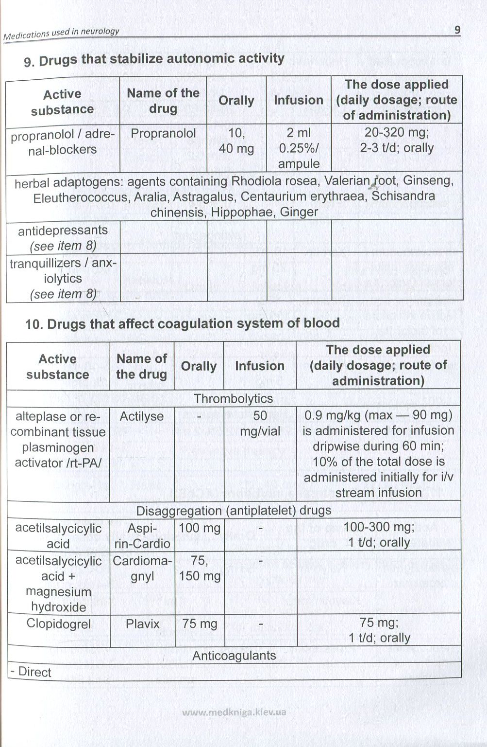 Clinical Neurology — фото 11