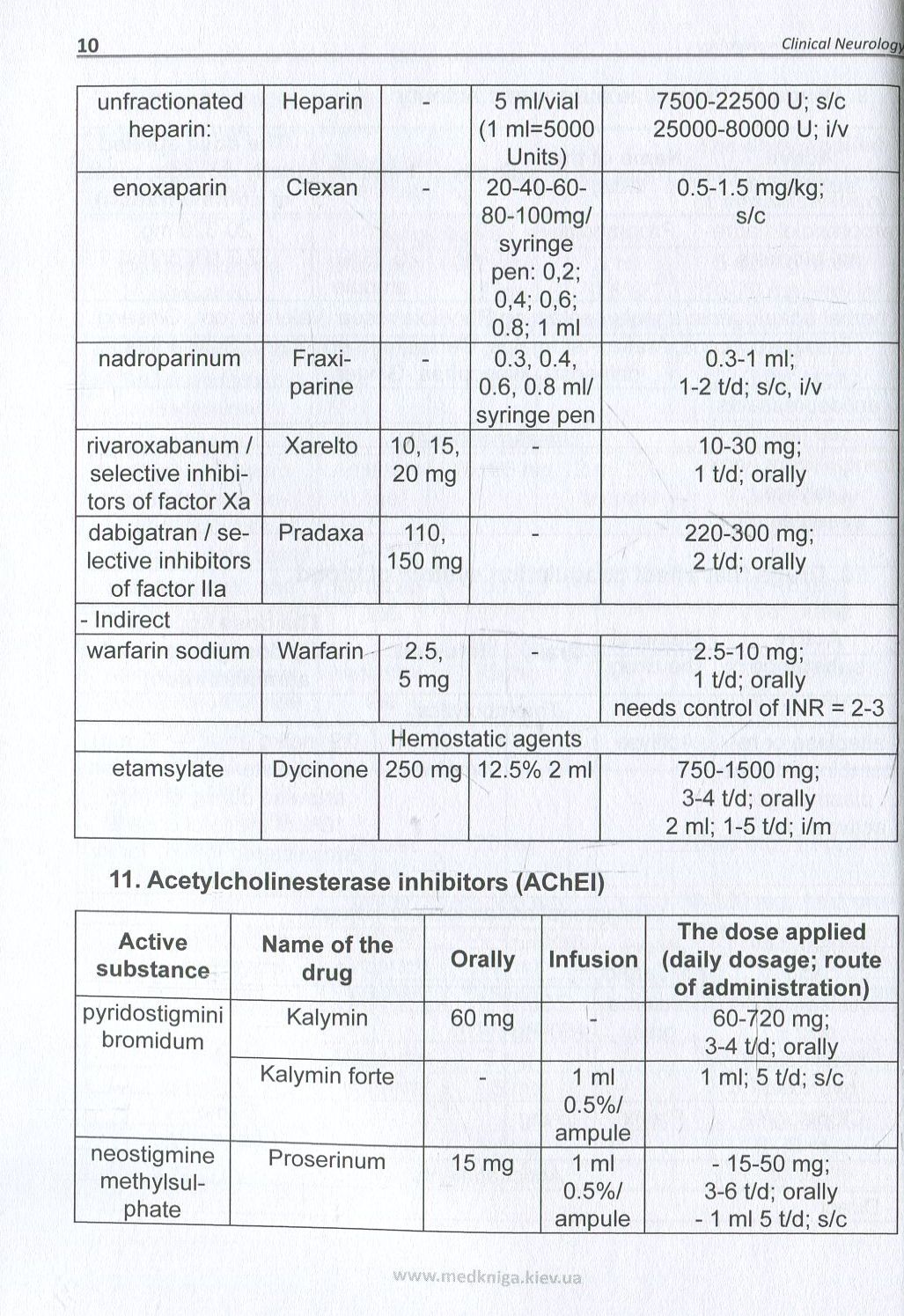 Clinical Neurology — фото 12