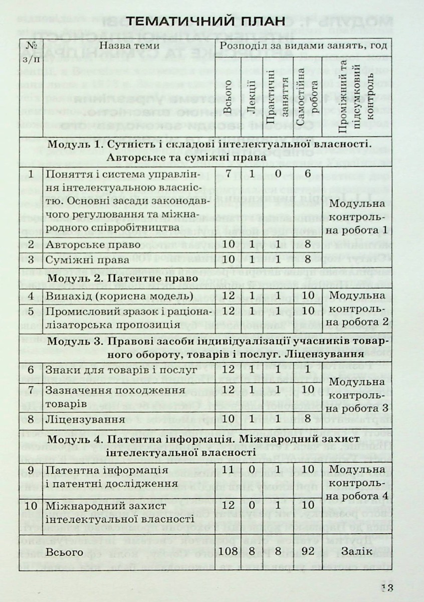 Патентознавство — фото 12