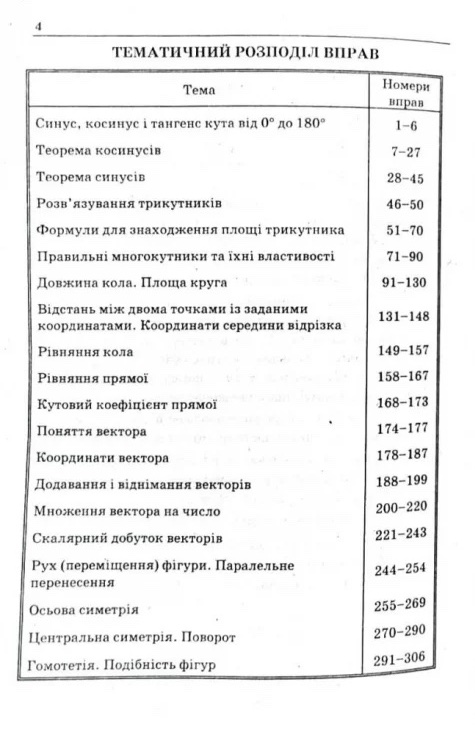 [object Object] «Геометрія. 9 клас. Збірник задач і контрольних робіт», авторів Аркадій Мерзляк, Юхим Рабінович, Віталій Полонський, Михайло Якір - фото №2 - мініатюра