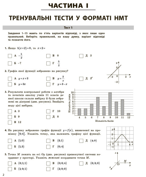 [object Object] «НМТ 2024. Математика. Усе для підготовки до НМТ в режимі онлайн і офлайн», авторів Юрій Захарійченко, Олександр Школьний, Олександр Роганін, Володимир Дєргачов - фото №2 - мініатюра