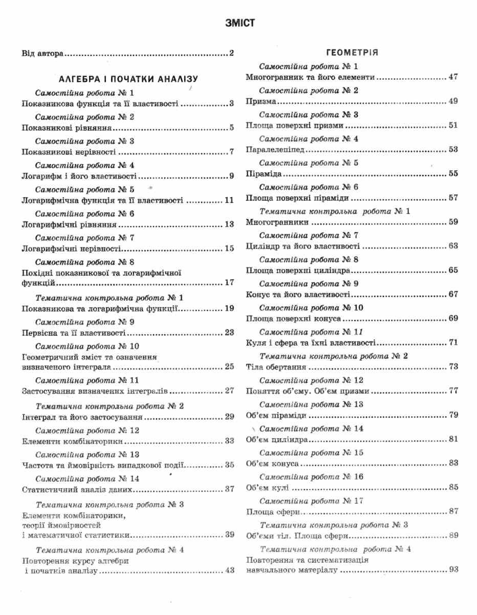 Математика. 11 клас. Робочий зошит для поточного і тематичного оцінювання. Рівень стандарту — фото 3