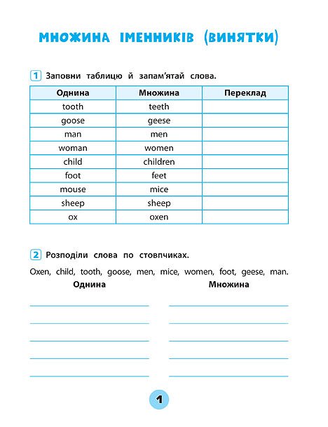 Англійська мова. 3 клас. Зошит практичних завдань — фото 3