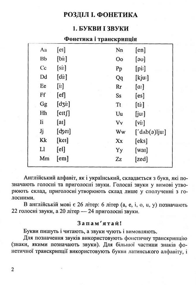 [object Object] «Англійська мова. Міні-довідник для підготовки до ЗНО», автор Лариса Давиденко - фото №2 - мініатюра