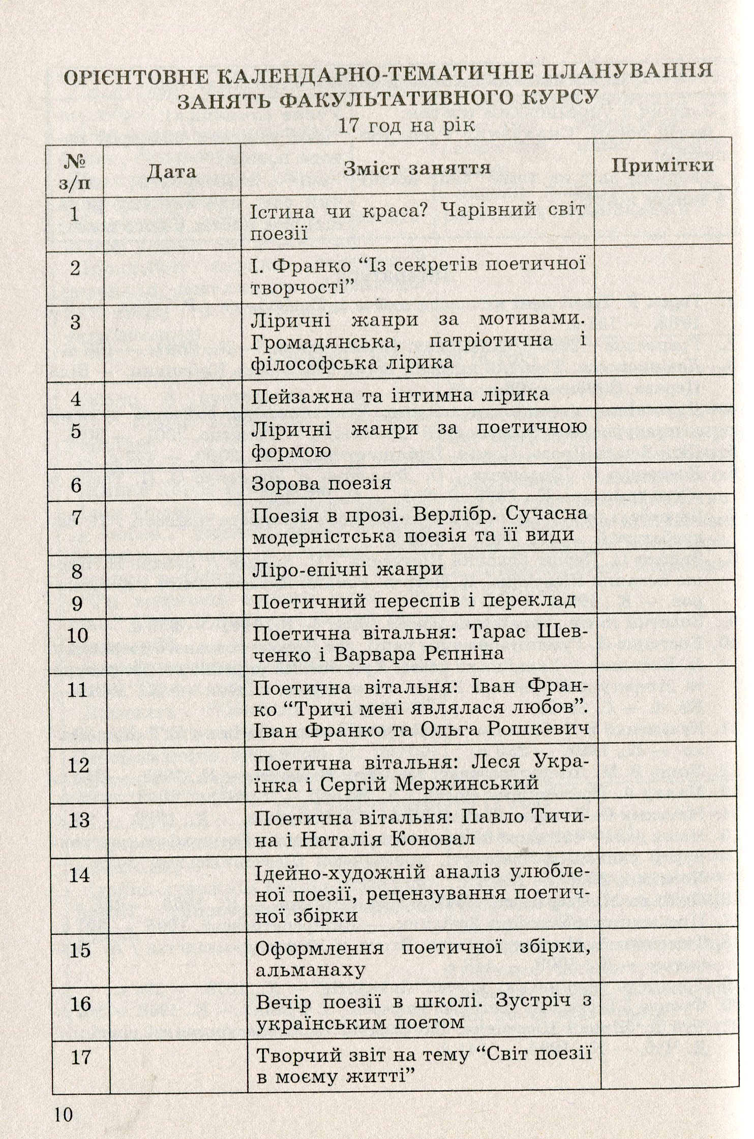 Чарівний світ поезії. Навчальний посібник з профільного навчання. 10–11 класи — фото 3