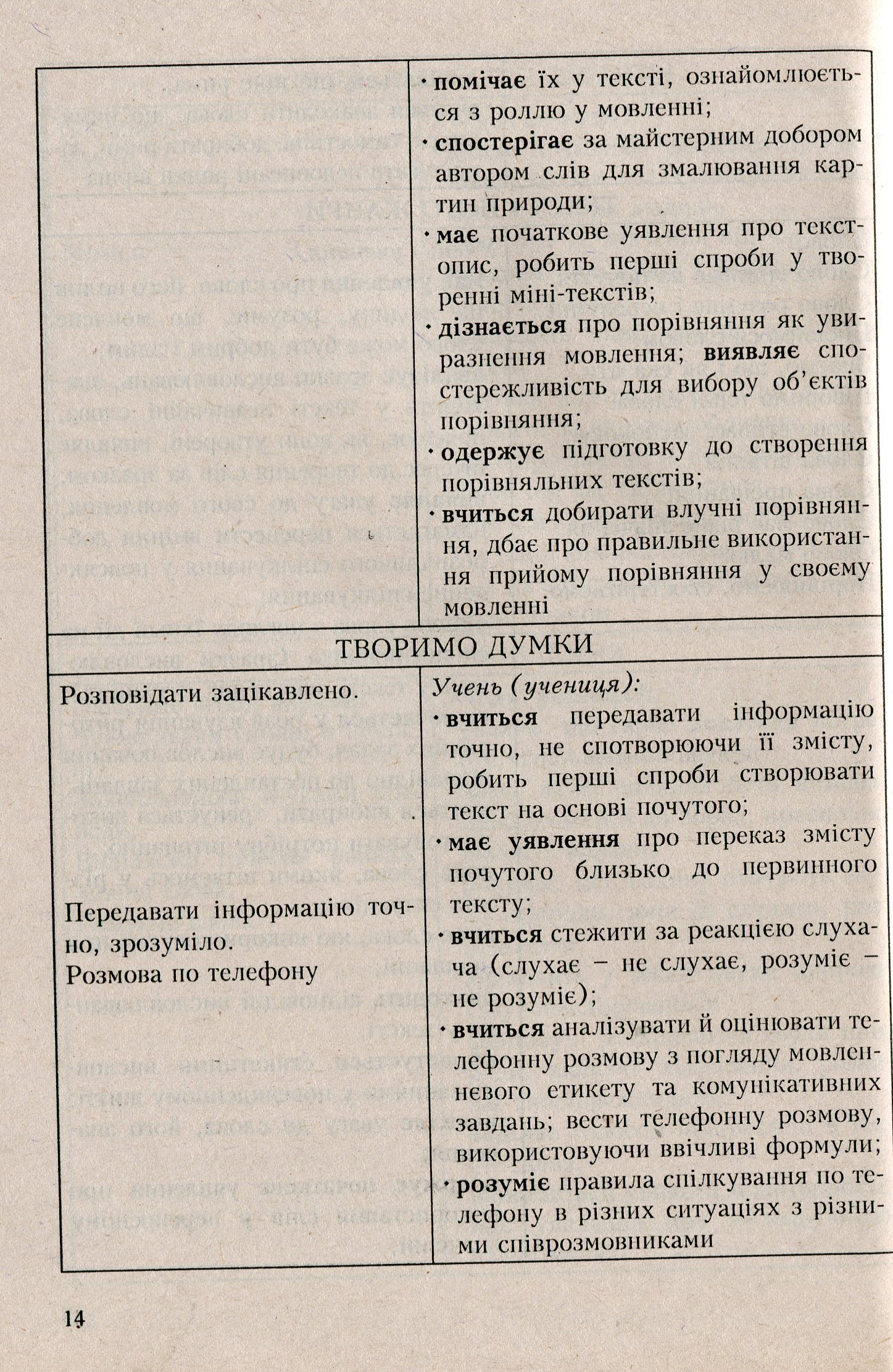 Програми курсів за вибором для загальноосвітніх навчальних закладів. Варіативна складова Типових навчальних планів. 1-4 класи. Книга 1 — фото 3