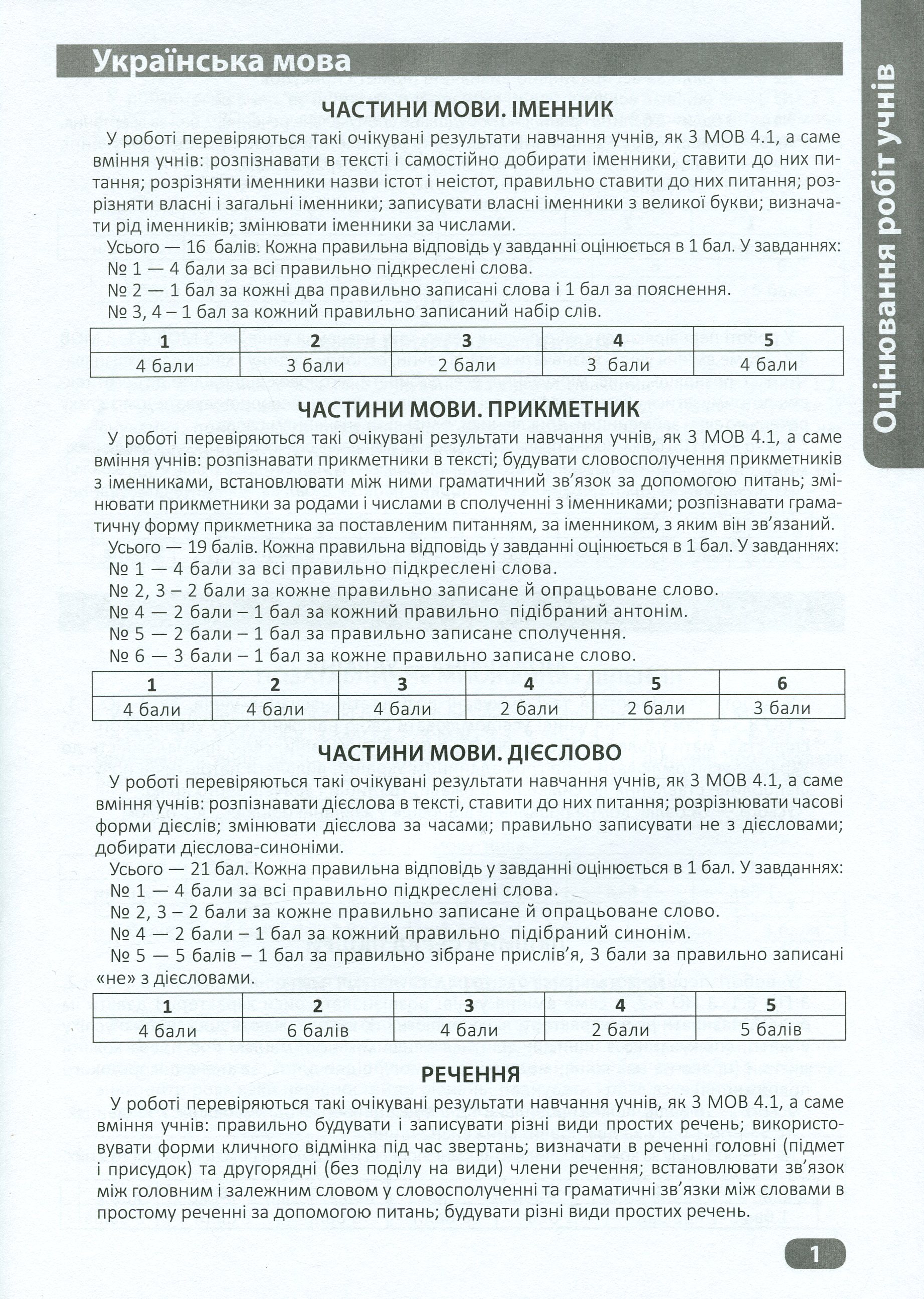 Перевір себе. Перевір свої досягнення. 3 клас. 2 частина — фото 7