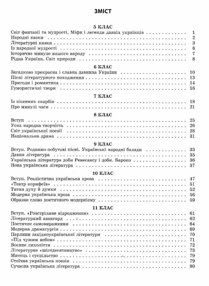 Інтерактивний довідник. Українська література. 5-11 класи — фото 3