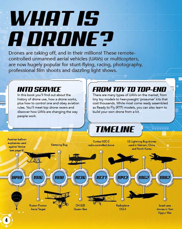 [object Object] «The Tech-Head Guide: Drones», автор Вільям Поттер - фото №2 - мініатюра