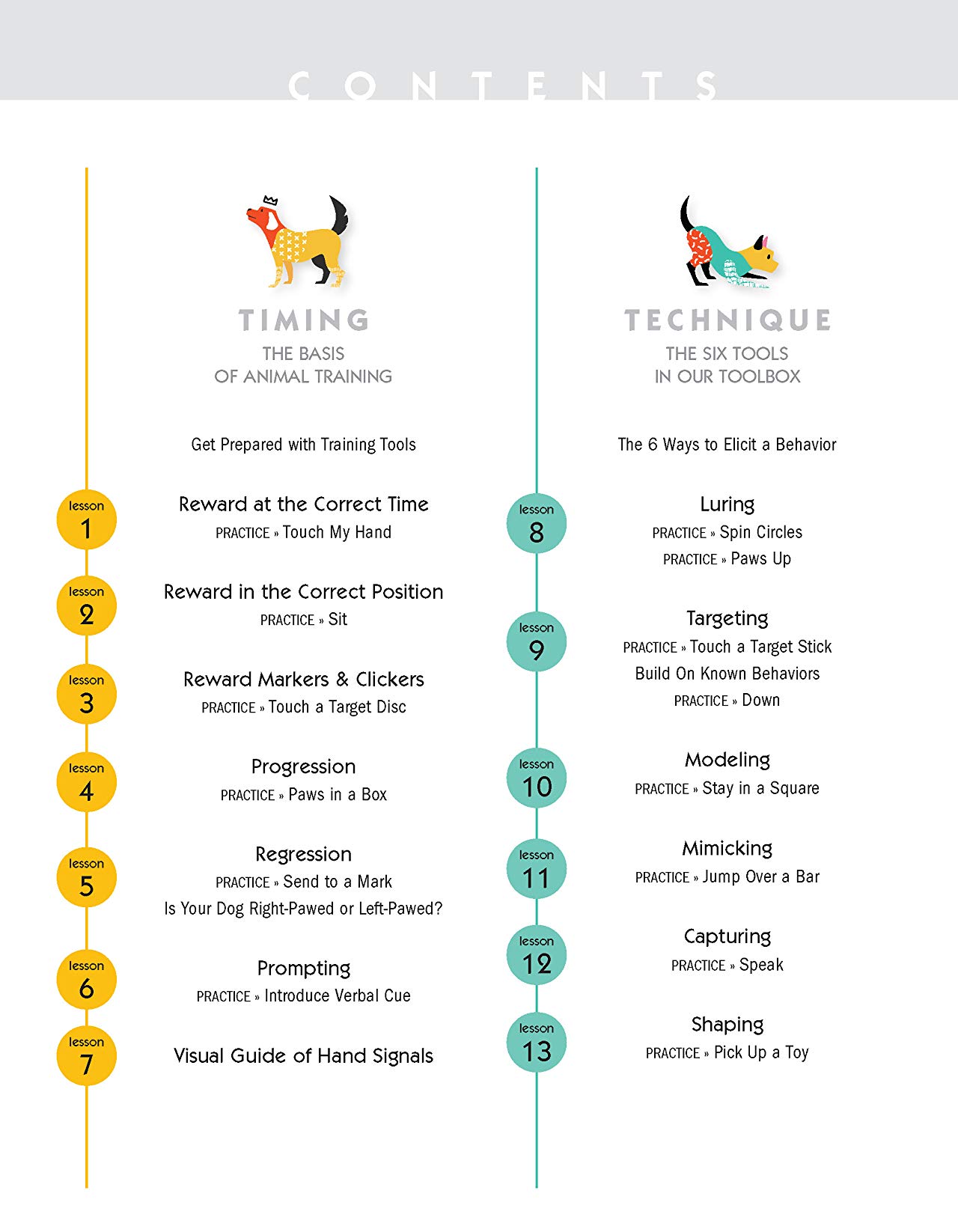 [object Object] «The Joy of Dog Training. 30 Fun, No-Fail Lessons to Raise and Train a Happy, Well-Behaved Dog», автор Кіра Санденс - фото №2 - мініатюра