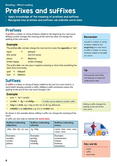 [object Object] «Year 5. Maths and English. Targeted Study & Practice Book» - фото №2 - мініатюра