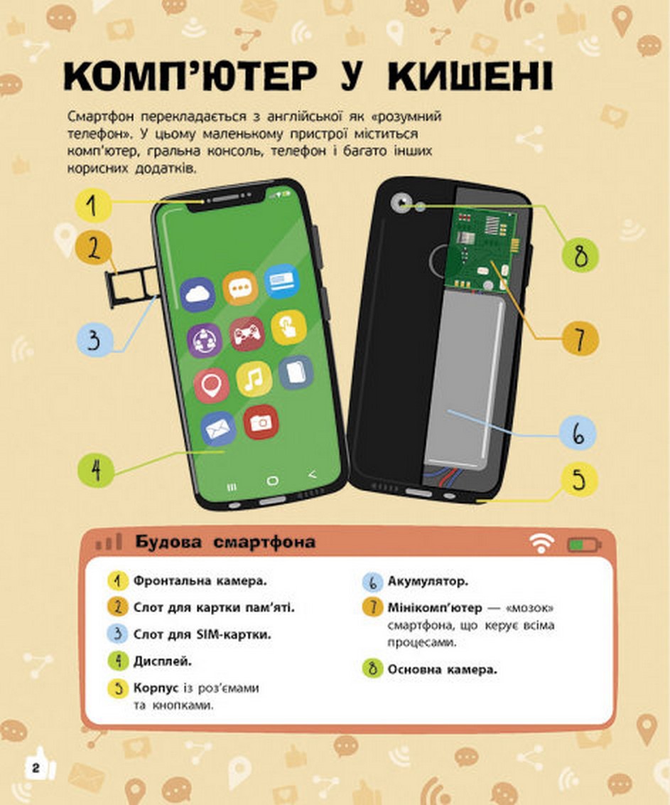 [object Object] «Смартфони» - фото №2 - миниатюра