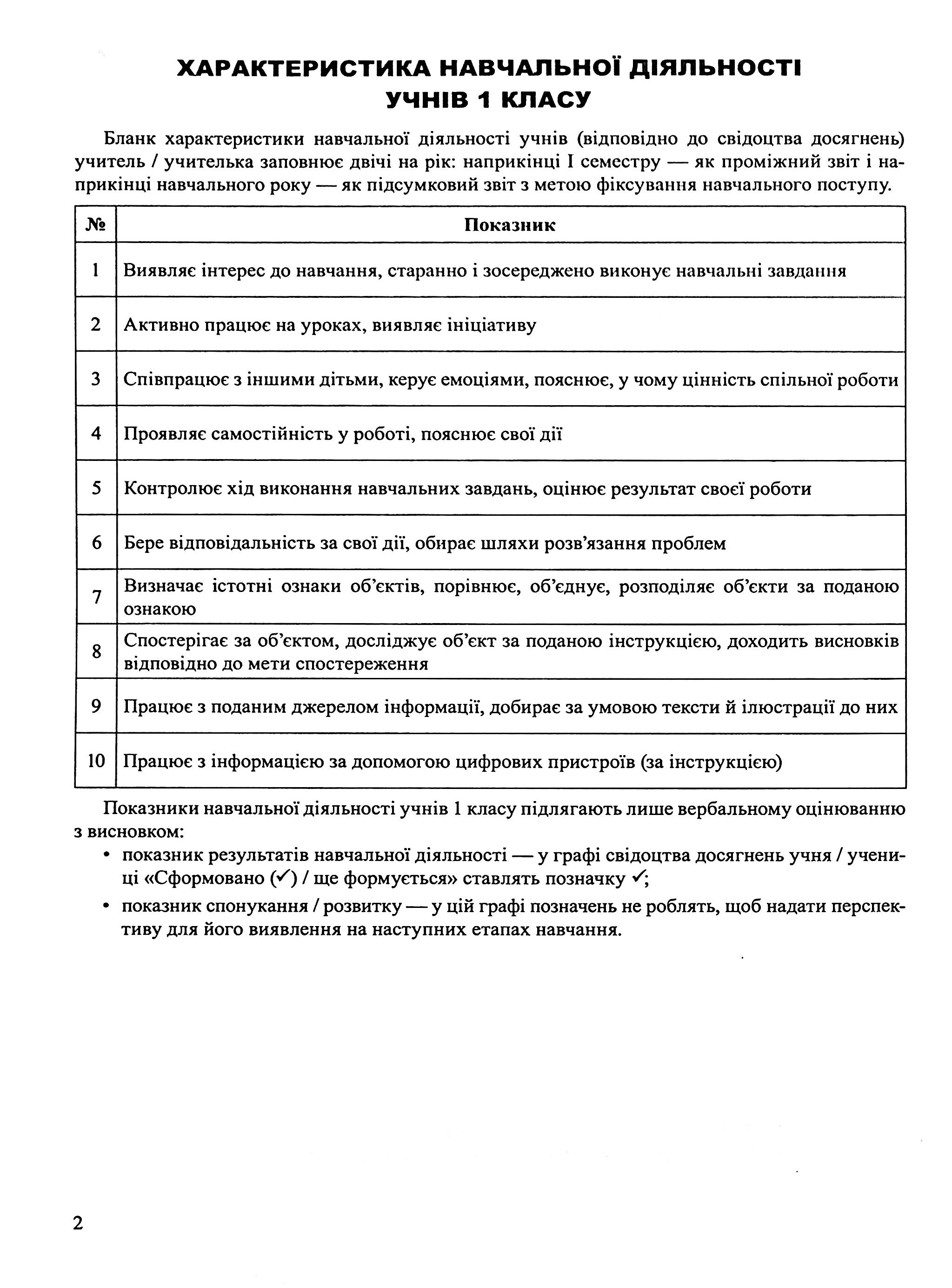 [object Object] «Зошит спостережень учителя / учительки за навчальним поступом учнів 1 класу», автор Ірина Жаркова - фото №2 - мініатюра